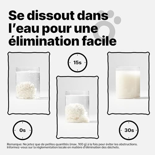 Litière pour Chat Tofu - Agglomérante, d’Origine Végétale avec Cosses de Pois, 1 x 3,6 kg<br>
Litière pour Chat Tofu - B